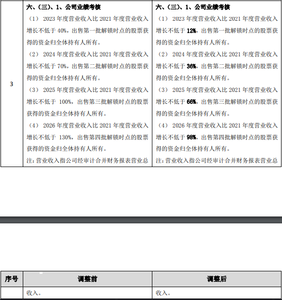 新澳门一码一肖一特一中水果爷爷,稳固计划实施_外观版23.540