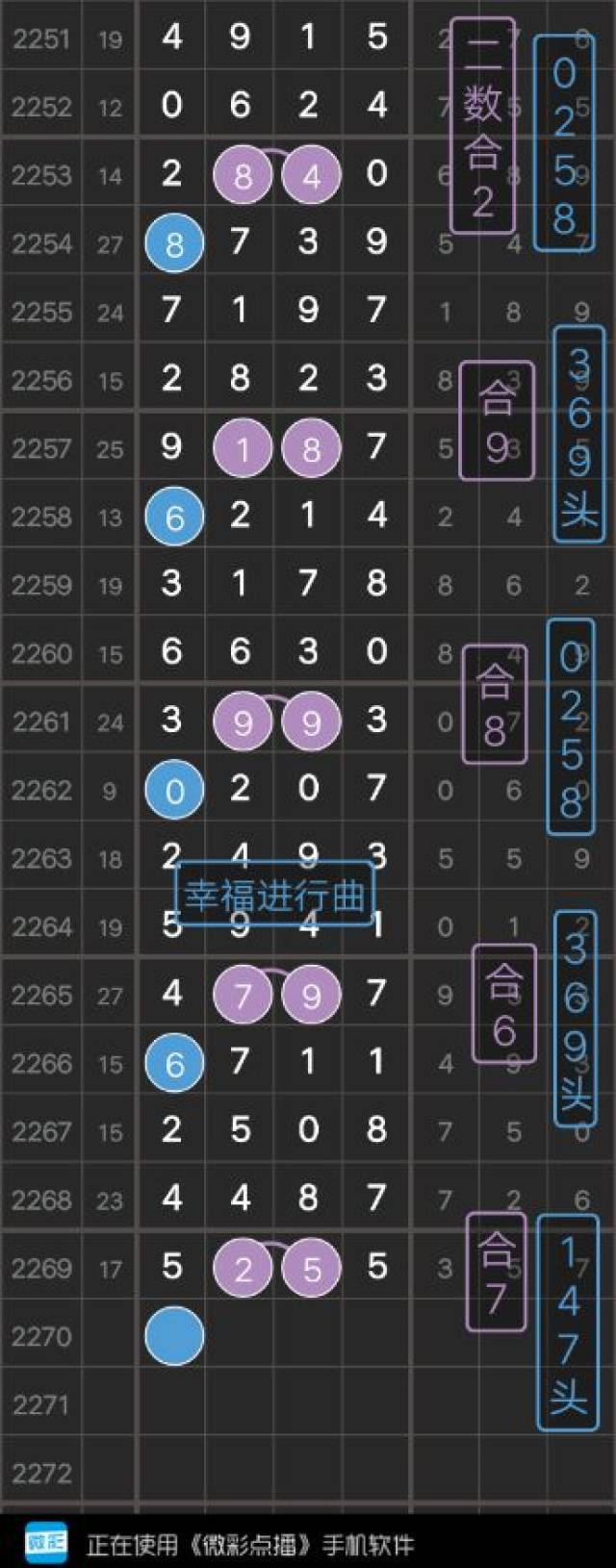 555525王中王心水高手,快速解答方案设计_艺术版28.831