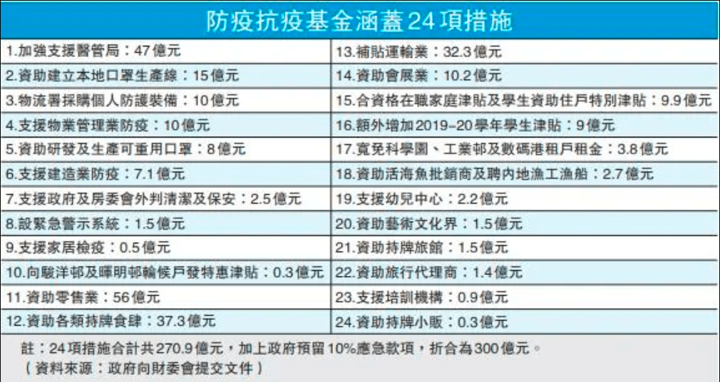 香港码2024开码历史记录,创新发展策略_梦想版12.814