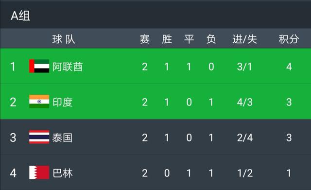 新澳门今晚结果开奖查询,案例实证分析_Phablet70.927