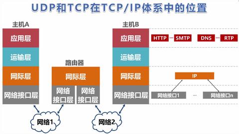 新奥最快最准免费资料,专业数据点明方法_分析版34.571