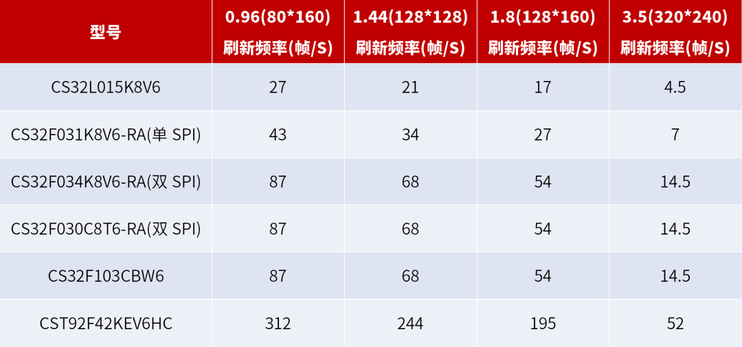 书法艺术中心 第382页