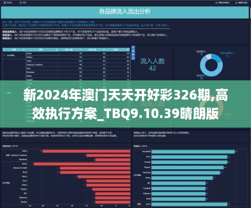 名人字画鉴赏销售平台 第371页