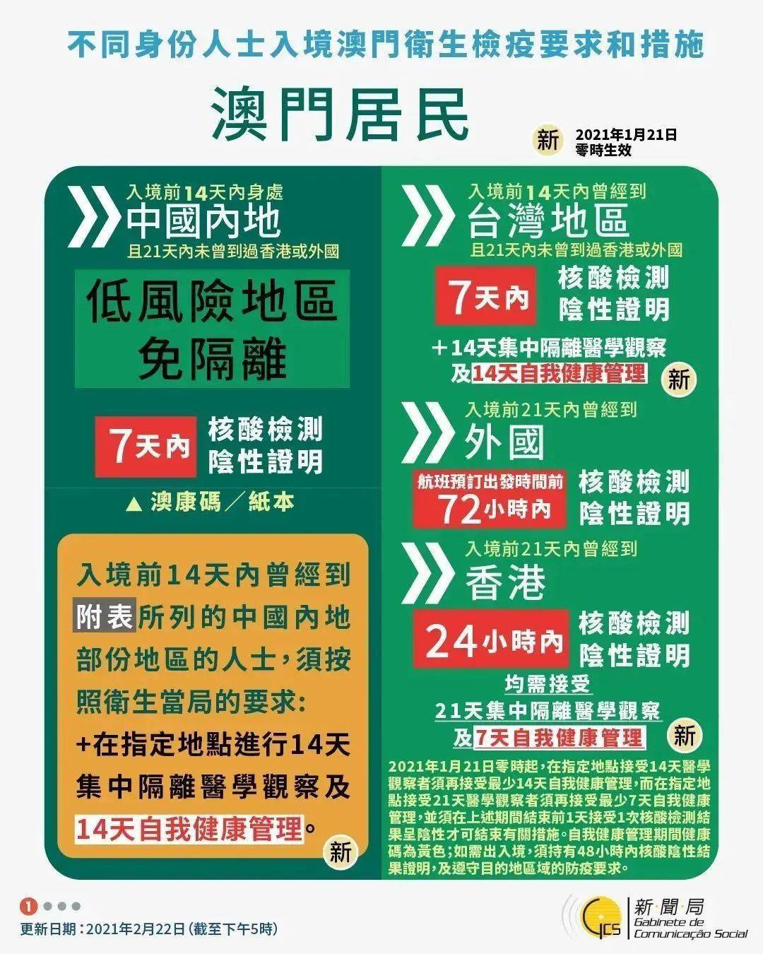 书法艺术中心 第381页