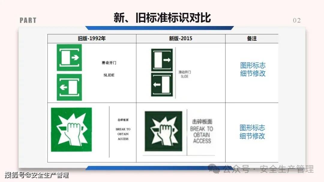 2024新澳门雷锋网,高效性设计规划_便签版9.104