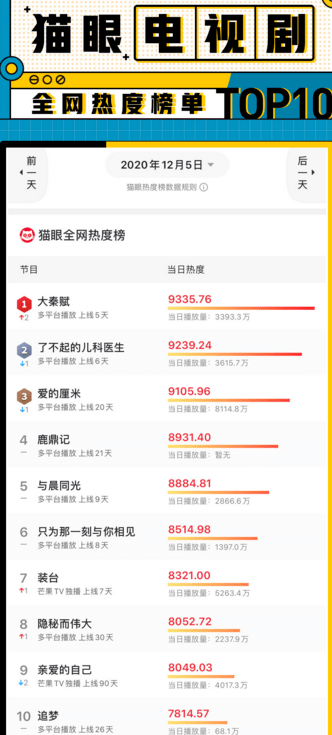 新奥门天天彩资料免费,灵活性执行方案_电影版49.234