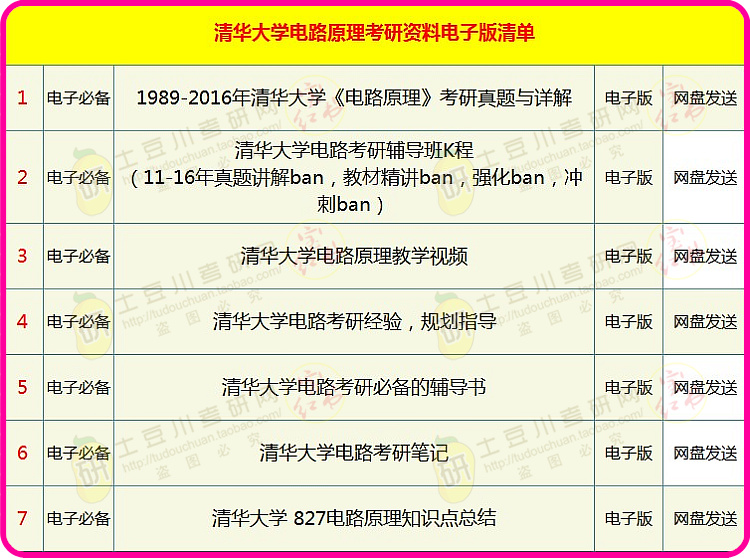 新澳天天开奖资料大全最新54期129期,理论考证解析_进口版9.142