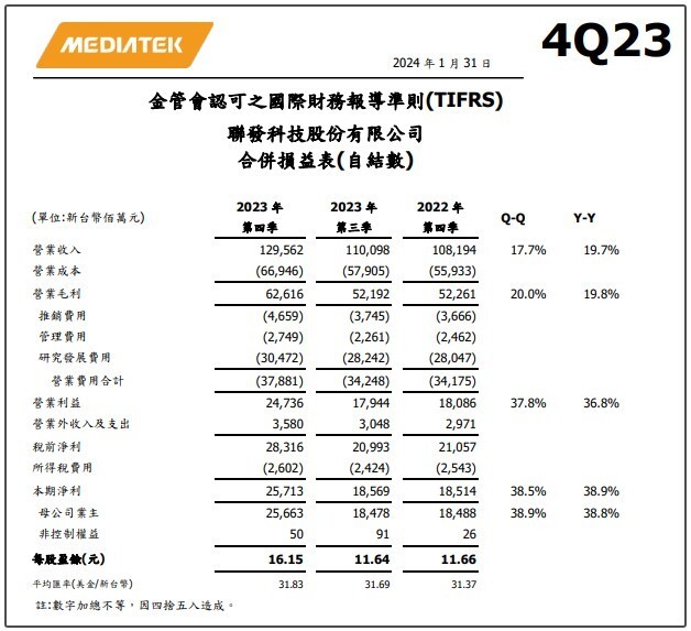 新澳门一码一码100准,科学解释分析_按需版9.989