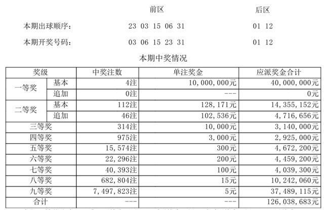 书法艺术中心 第368页