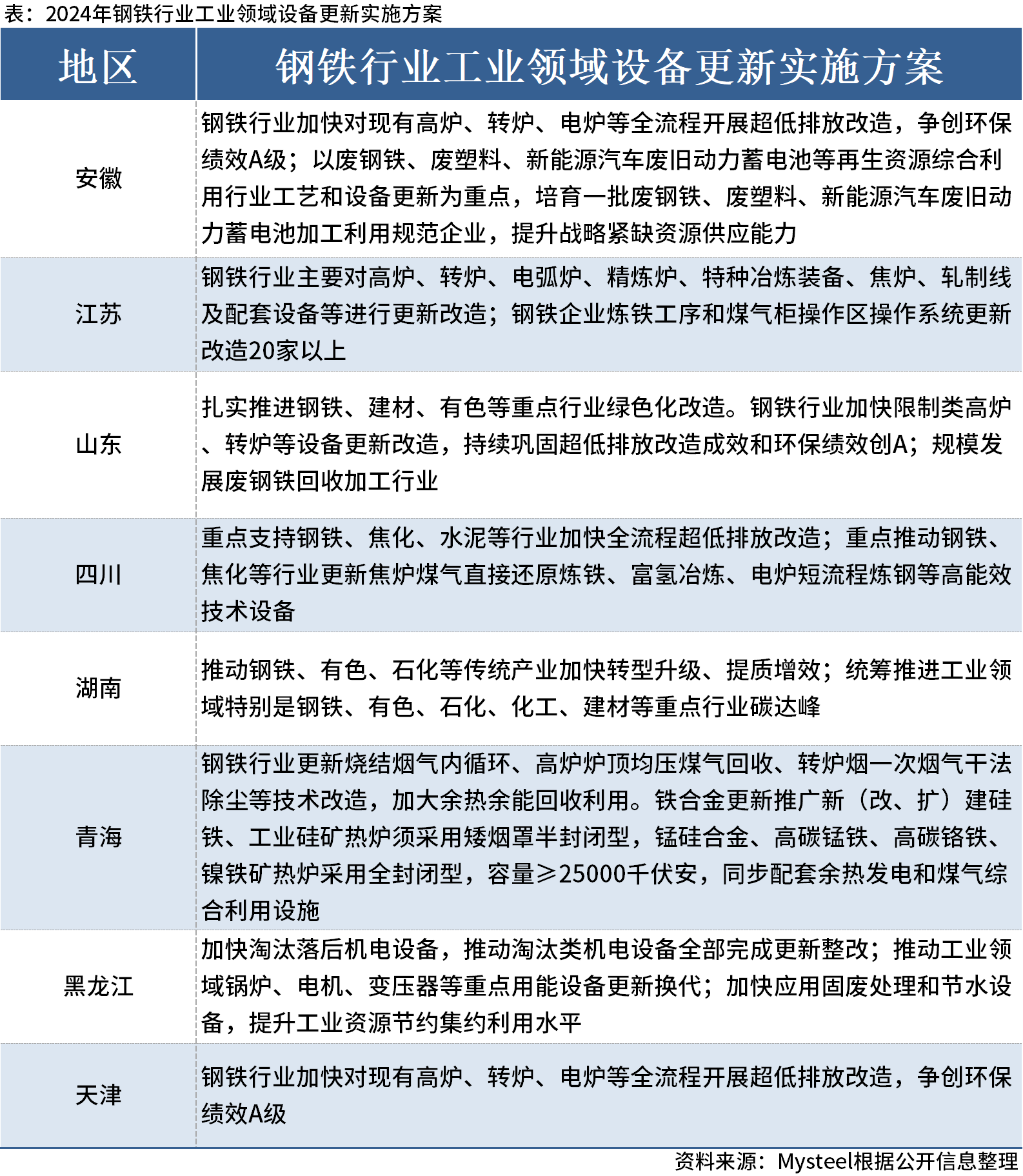 新澳门正版资料最新版本更新内容,专业解读方案实施_闪电版44.495
