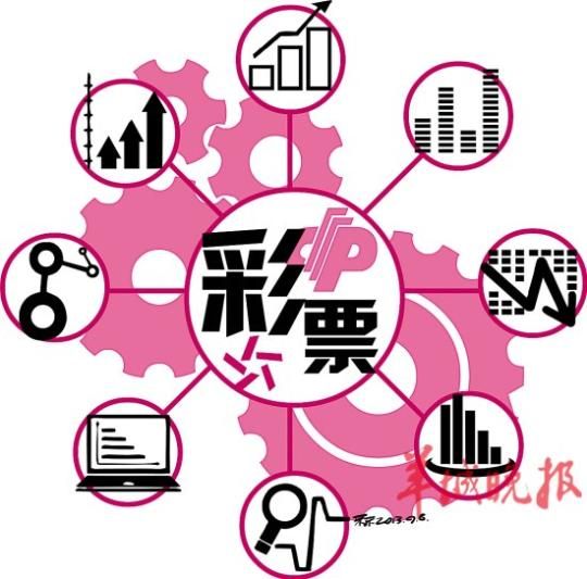 澳门今晚开奖结果号码,时代变革评估_定制版73.627