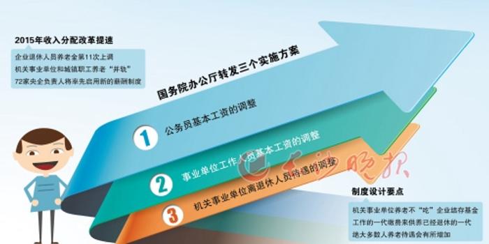 书法艺术中心 第355页