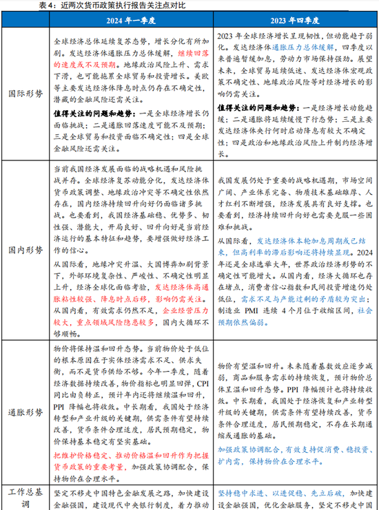 书法艺术中心 第354页
