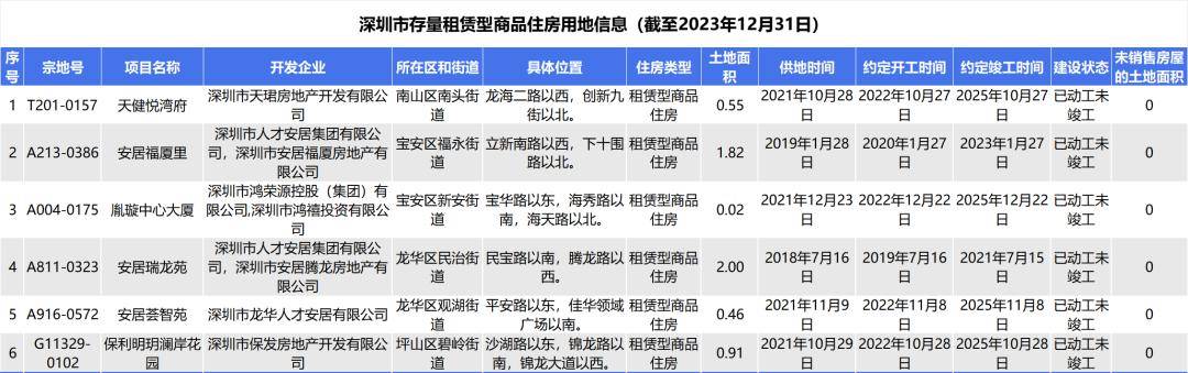 2024年香港开奖结果,全身心解答具体_数字版31.602