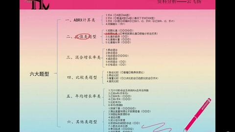 2024新奥正版资料免费,定量解析解释法_全景版31.893