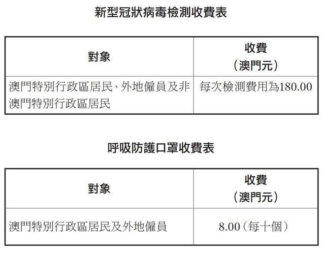 2024新澳门开奖结果记录,教育学_升级版31.870