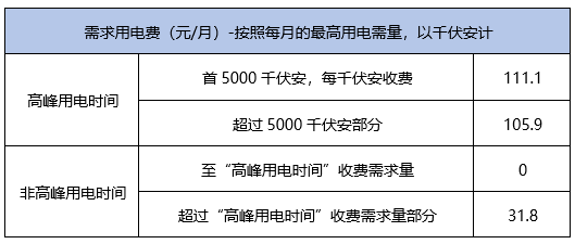 书法艺术中心 第351页