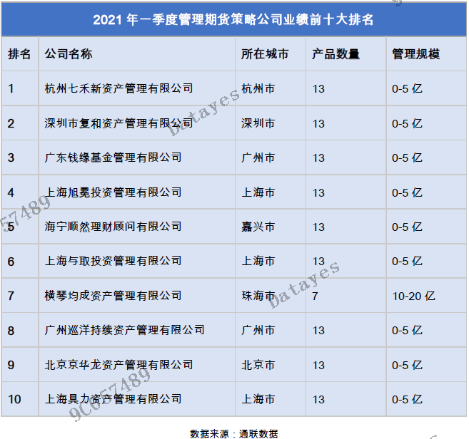 2024澳门特马今晚开奖56期的,数据化决策分析_时刻版31.349