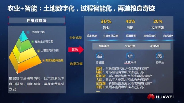 六和彩资料有哪些网址可以看,时代变革评估_交互版31.474