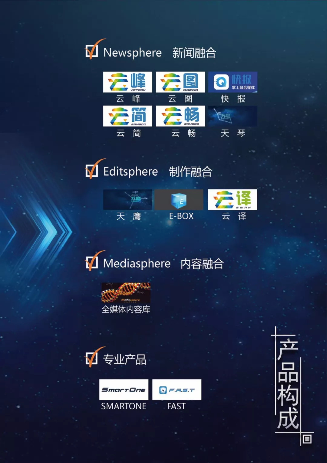 书法艺术中心 第345页