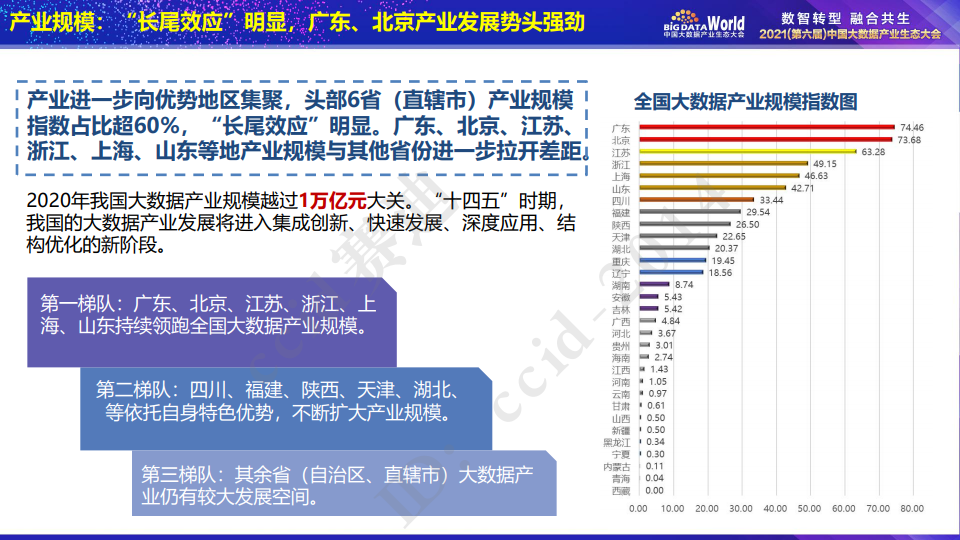 工艺美术品收藏 第354页