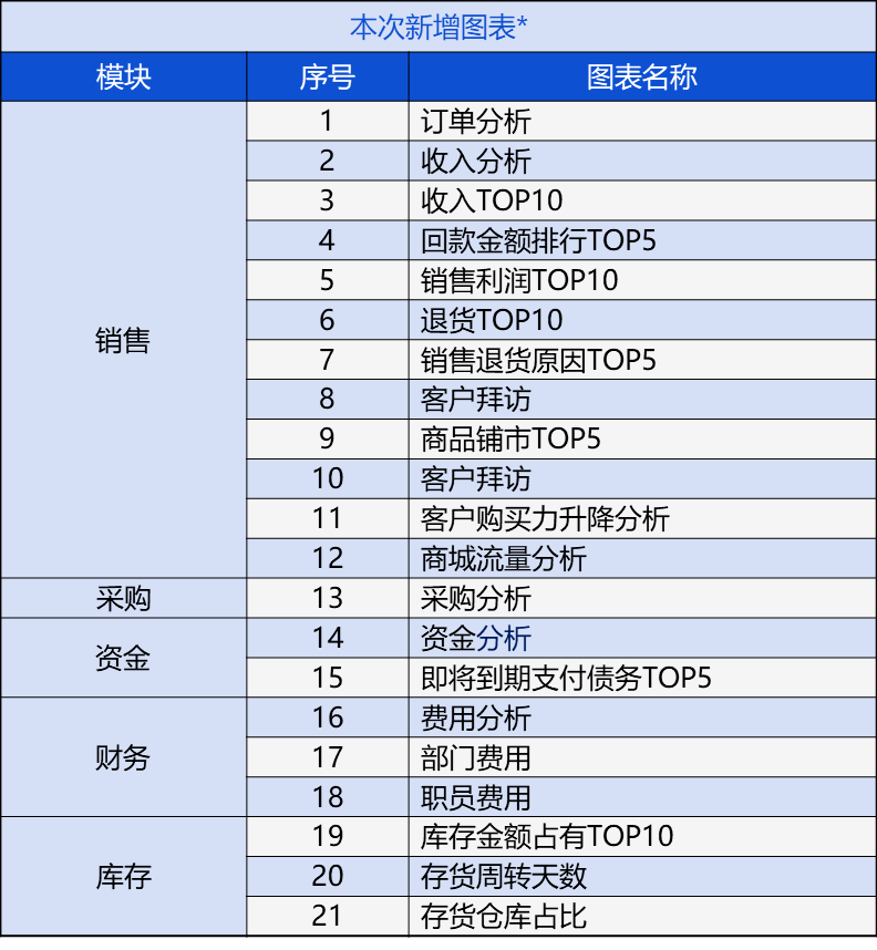 工艺美术品收藏 第348页