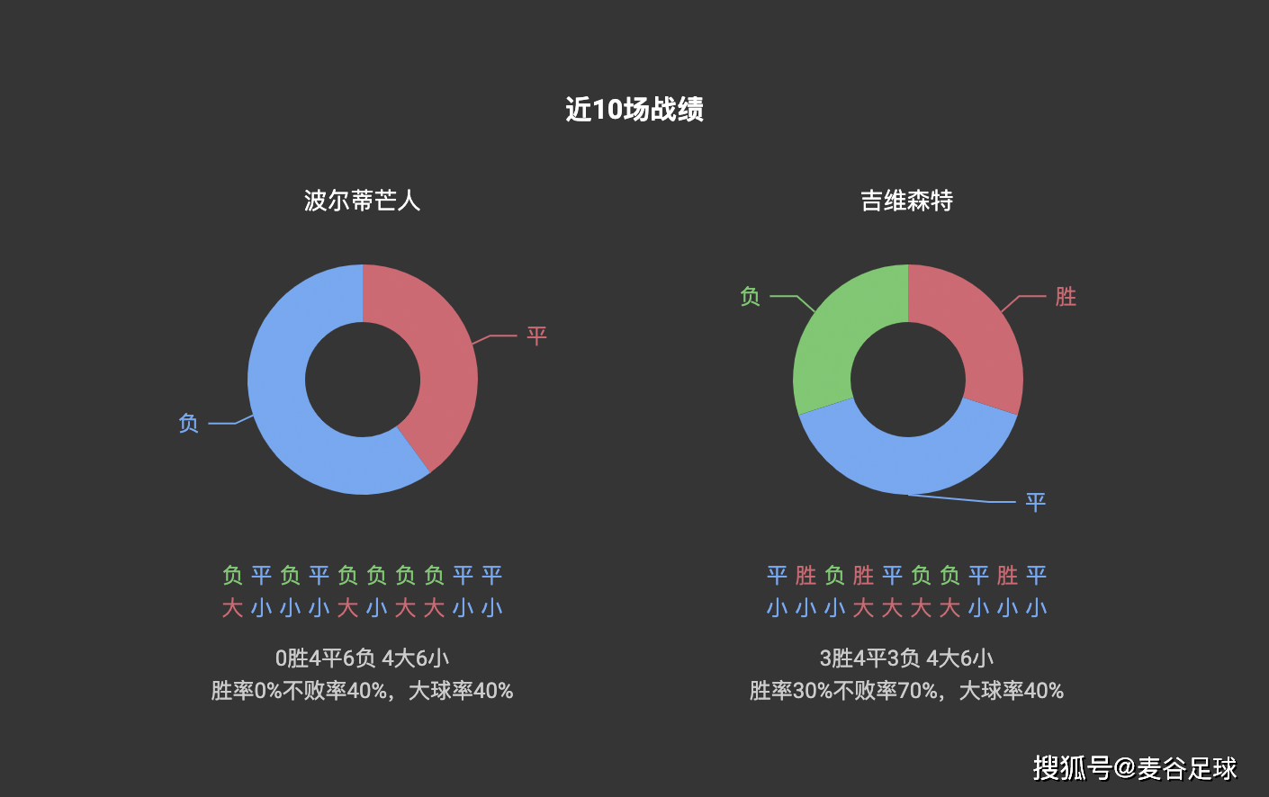 2024香港特马今晚开奖号码,深入数据执行解析_UHD版59.568