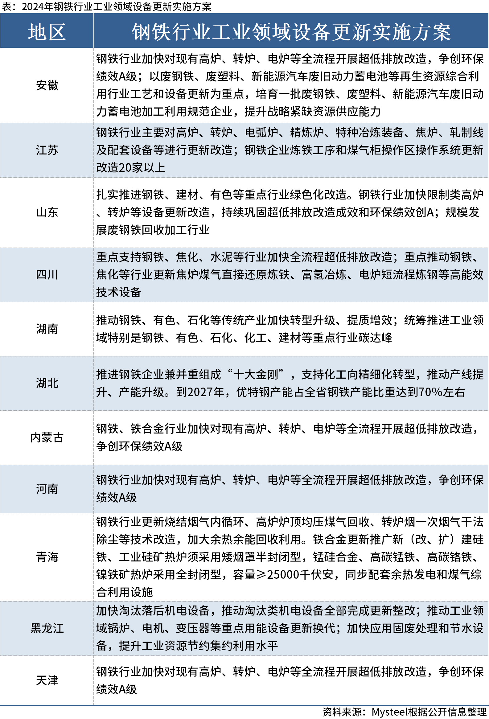 494949最快开奖结果+香港,迅速执行设计方案_Lite81.924