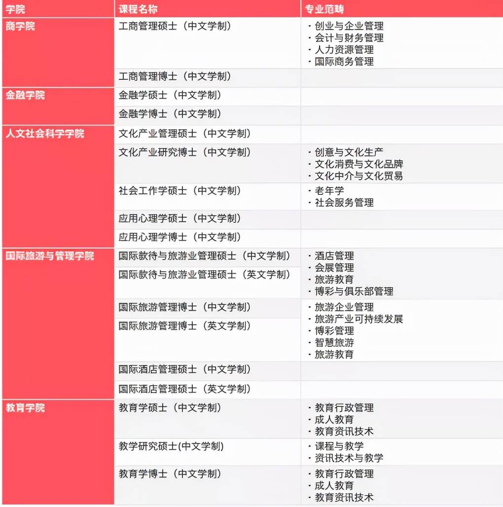 4949澳门今晚开奖结果,安全设计策略解析_免费版69.96