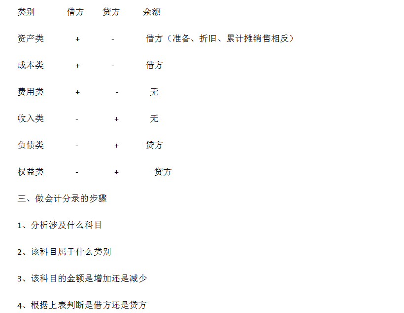工艺美术品收藏 第343页