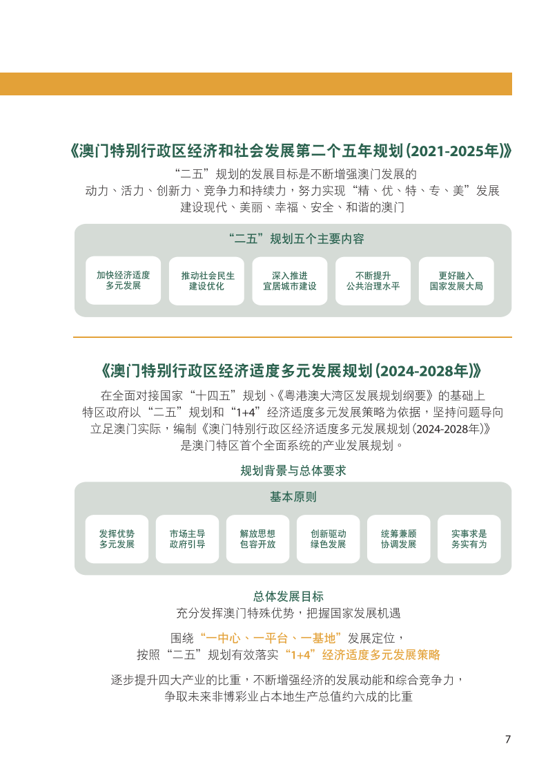 书法艺术中心 第326页