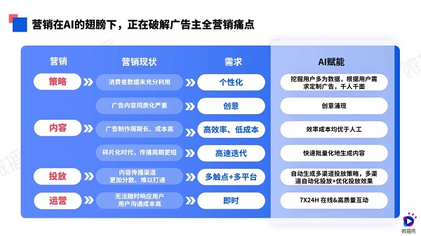 2024澳门今晚必开一肖,即时解答解析分析_时空版16.433