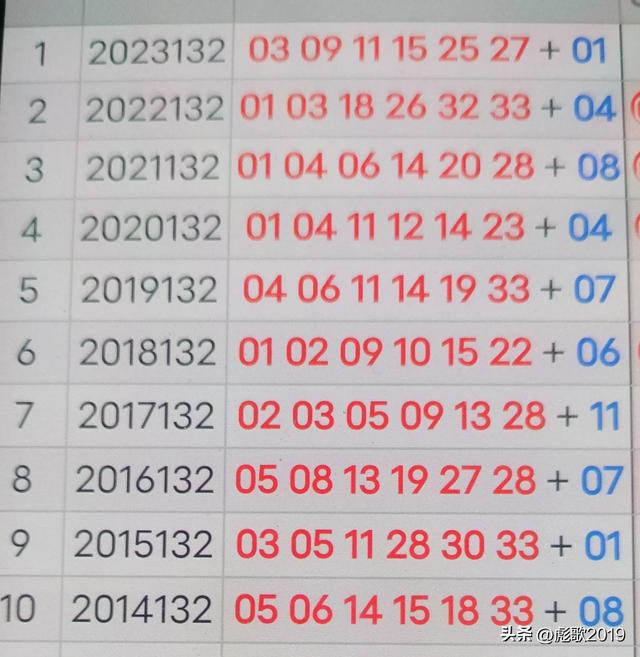 2024澳门天天开好彩精准24码,稳固执行战略分析_智慧版16.981