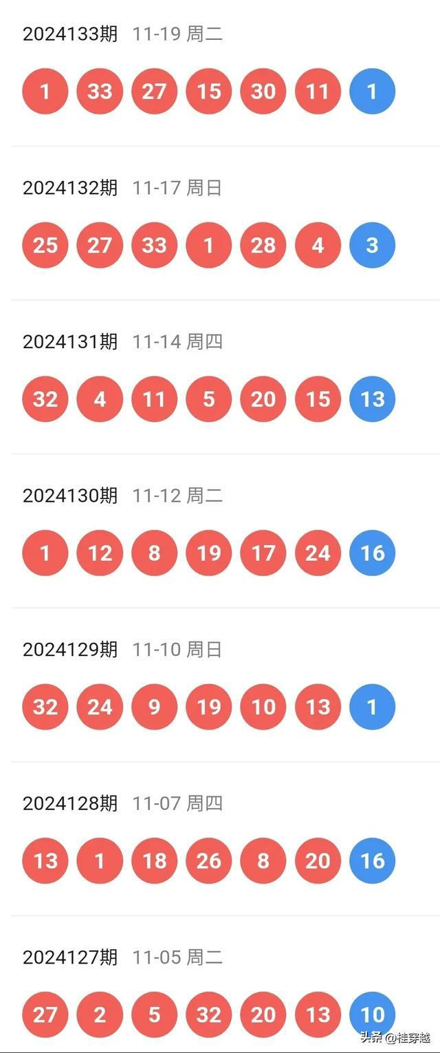 2024澳门开奖查询,平衡计划息法策略_影像版16.274