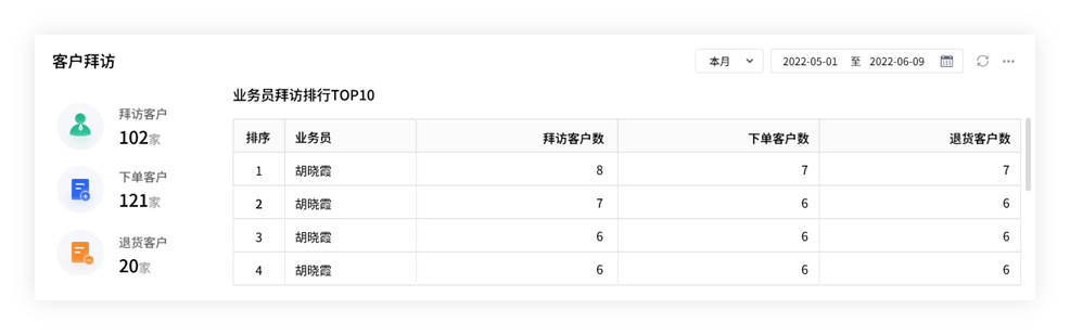 书法作品 第320页