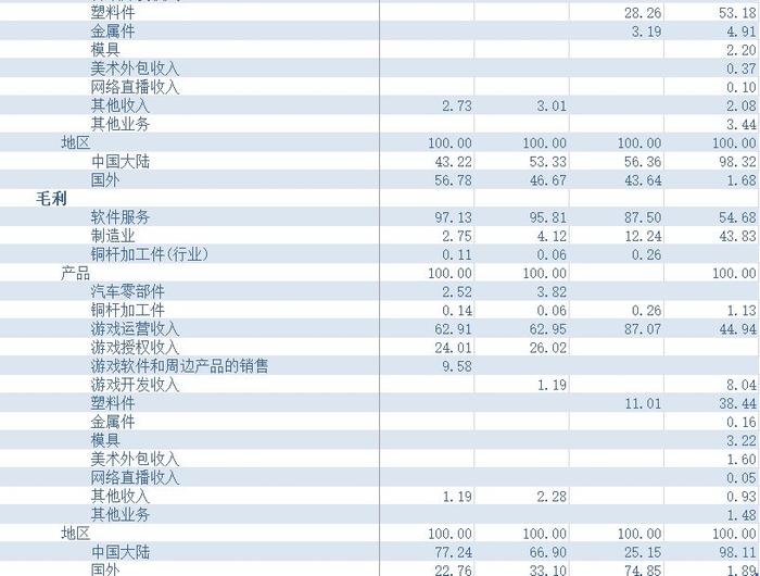 2024香港免费精准资料,平衡计划息法策略_酷炫版16.356