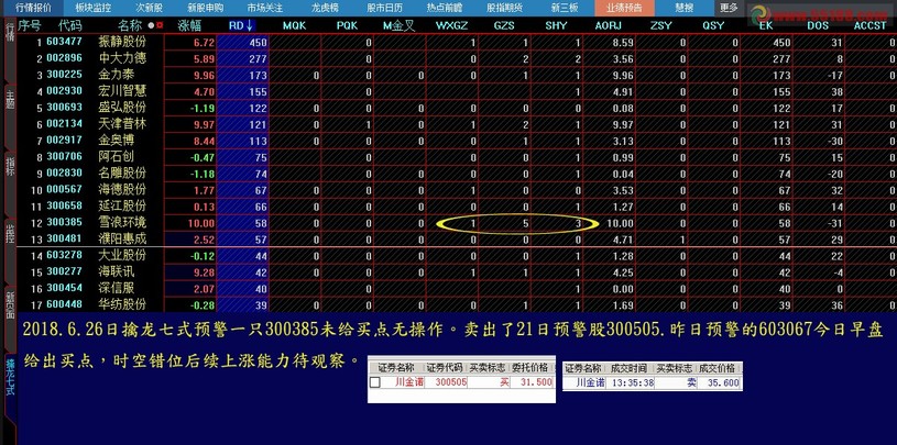 名人字画鉴赏销售平台 第312页