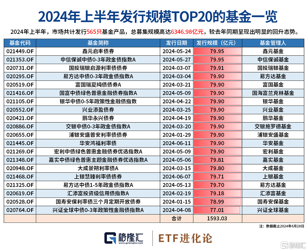 工艺美术品收藏 第328页