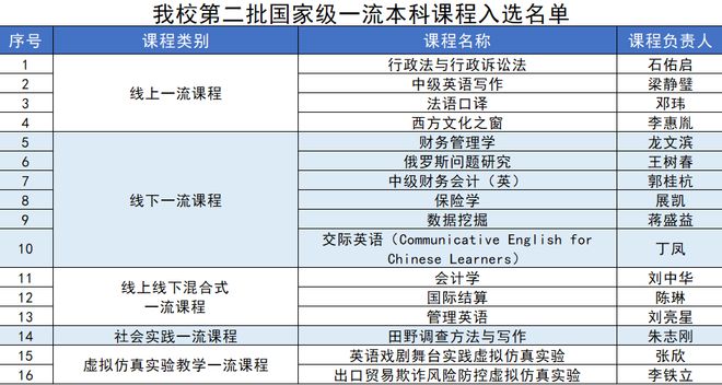 奥门天天开奖码结果2024澳门开奖记录4月9日,理论考证解析_探险版16.792