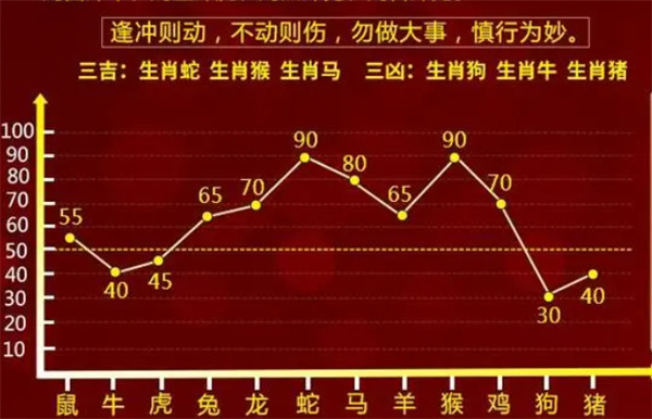 工艺美术品收藏 第326页