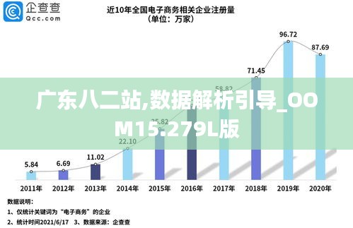 广东八二站82157ccm最新消息,定量解析解释法_确认版16.866