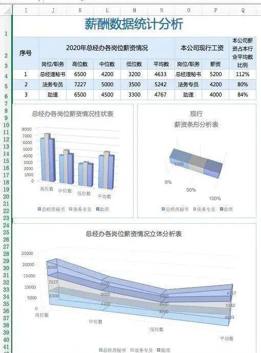 新奥资料免费期期精准,数据评估设计_动态版16.547