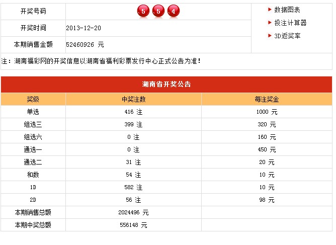 工艺美术品收藏 第324页