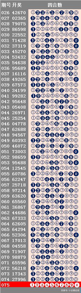 新澳六开彩开奖结果查询表,方案优化实施_丰富版16.716