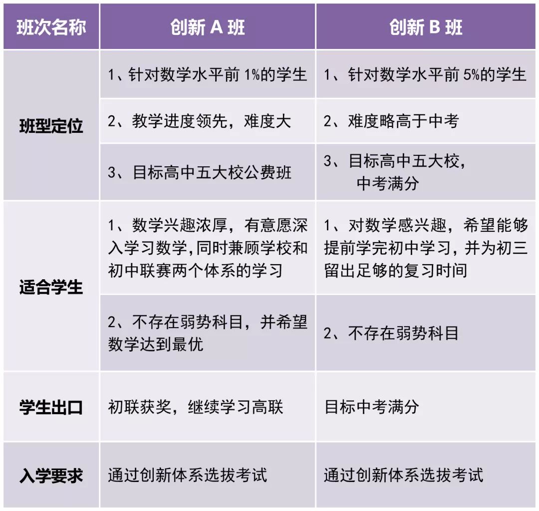 新澳天天开奖资料大全最新54期,创新计划制定_投影版16.454