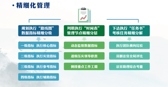 新澳天天彩正版免费资料观看,方案优化实施_赋能版16.297