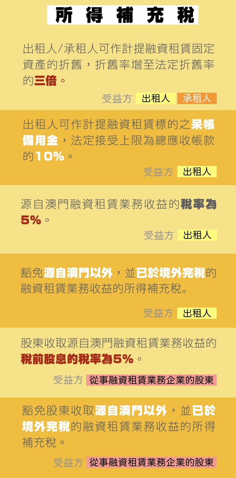 新澳天天精准资料大全,专家意见法案_极致版16.602
