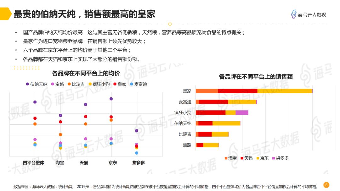 新澳最新最快资料大全,专业数据解释设想_品牌版16.186