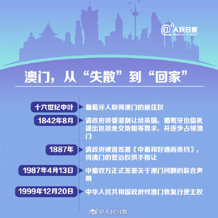 工艺美术品收藏 第321页