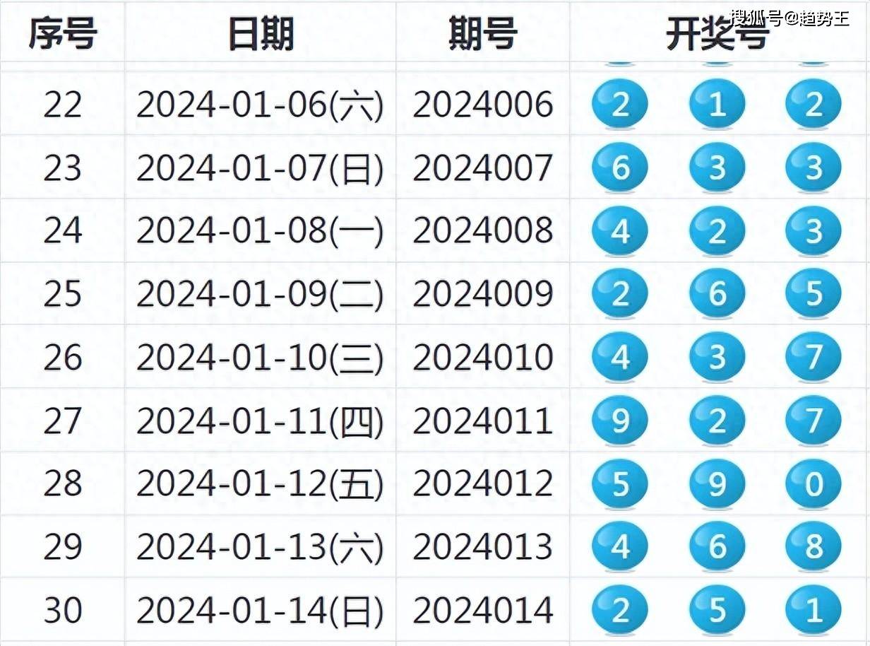书法作品 第308页